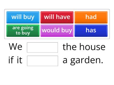 NEF Pre-Intermediate Second conditionals
