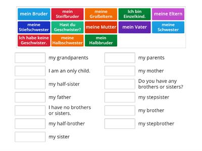 German Family Members