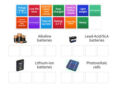 Robotics power source