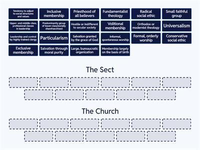 Typology: Church or Sect