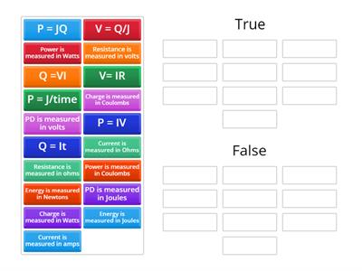 Electricity quantities and units