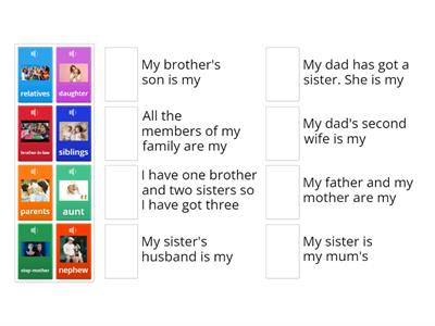 Family comprehension A1-A2