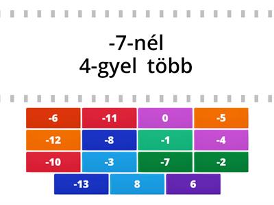 Negatív számok (több-kevesebb)