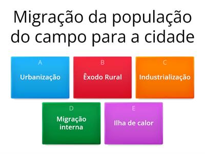 Urbanização e problemas ambientais urbanos