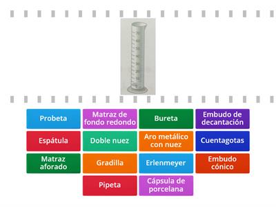 Material de laboratorio de uso frecuente (Parte 1/2)