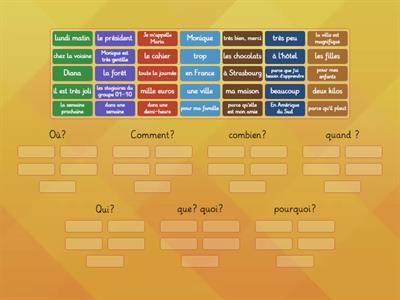 les mots interrogatifs FLE 