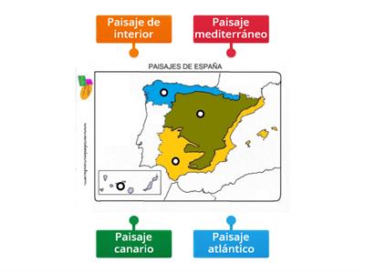 Los paisajes de España