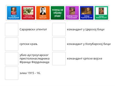 ПИД4  66. Први светски рат