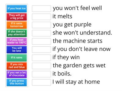 matching zero first conditional