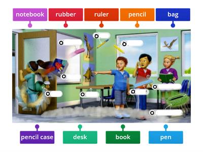 Super minds 1_school objects_diagram