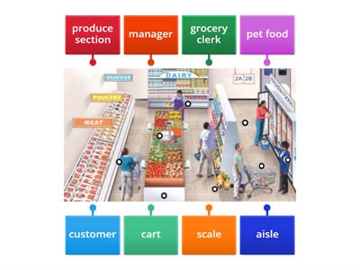 At the Grocery Store, Part 1/4