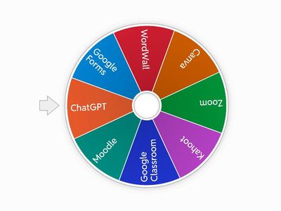 Який цифровий сервіс ти знаєш?