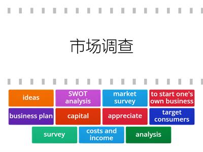 Unit 1 Language focus