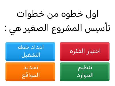 خطوات تأسيس مشروع صغير 