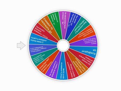 Хімічне колесо 