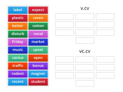 Syllables: tiger vs. rabbit 