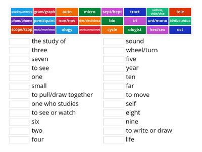 Block 1 and 2 Morphemes