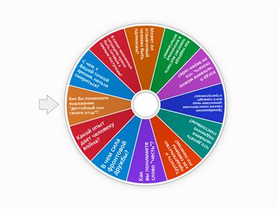 Итоговое сочинение. Судьба человека