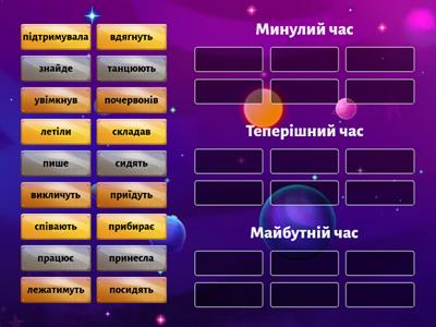 Часи дієслів