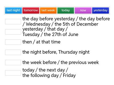 Time Expressions with Reported Speech - 8th grade