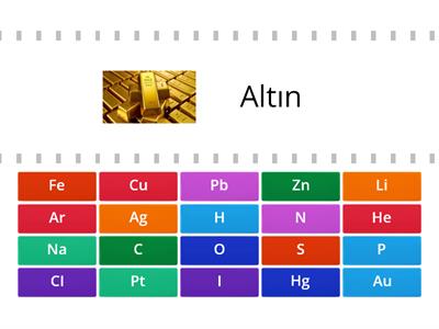 7.Sınıf - Elementler ve Sembolleri