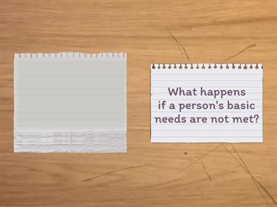 Maslow's Hierarchy of Needs