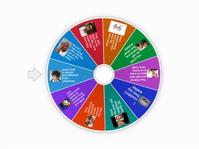 Modals of Speculation in past