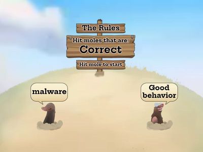 Types of  Cyber security threats 