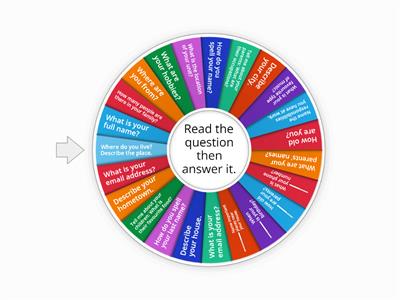 Getting to know each other