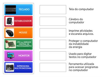 As partes do computador (2)