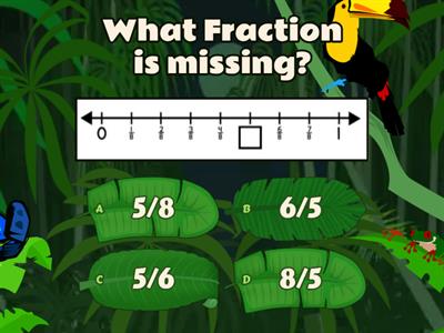 Fractions on a number line 