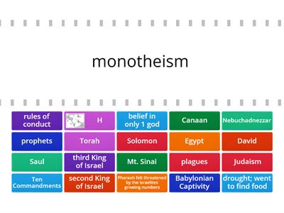 Ancient Israel Review