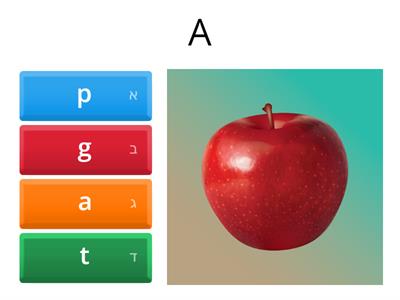  Capital Letters - Lower-Case Letters