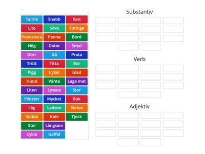 Substantiv, adjektiv och verb