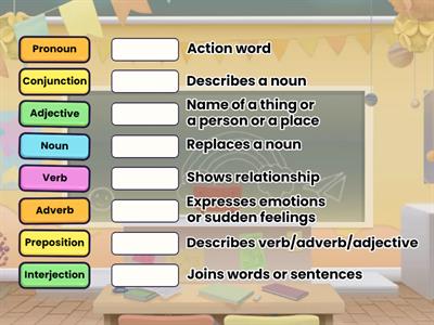  Parts of speech- Intro