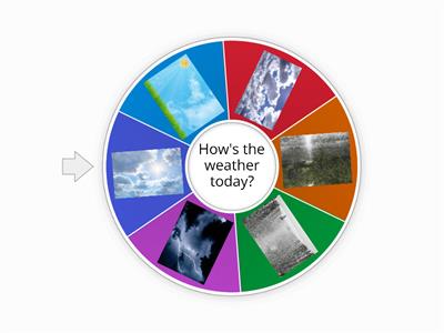 weather