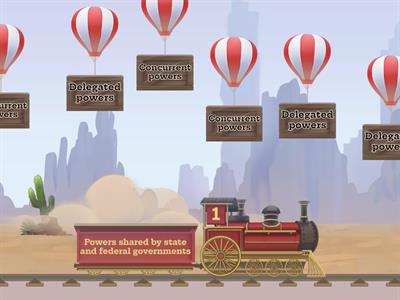 Powers of Government