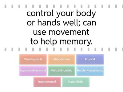 Multiple intelligences 