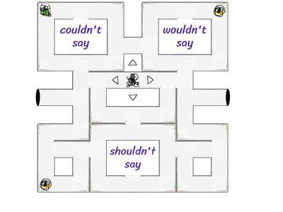 SHOULD - COULD - WOULD Pedrito