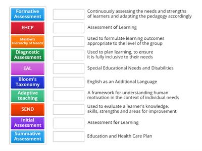 Key Educational Terms