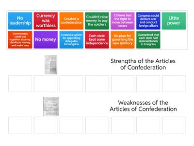 Articles of Confederation Spin