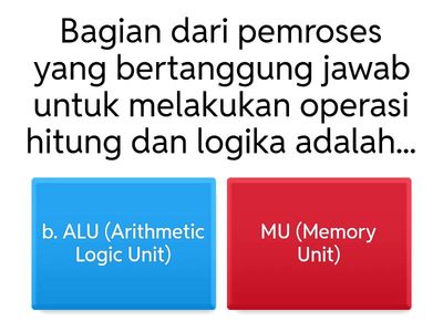 Pemroses (Tugas bu Sepri) 