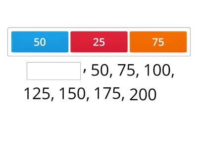 Skip Counting by 25's