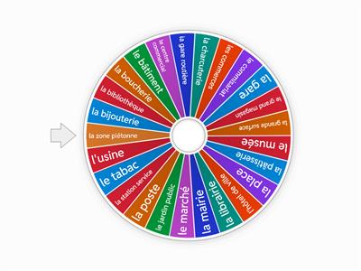 KS4 Places in town ( F)