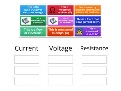 Current, Voltage and Resistance 