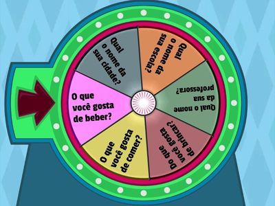 Socially Savvy - Perguntas Sociais