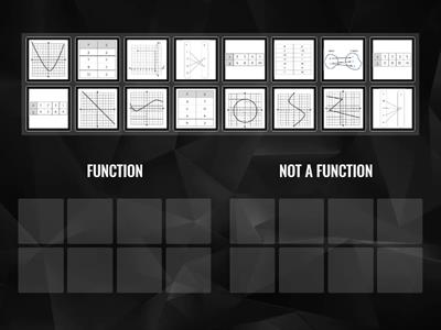 Function or Not? 