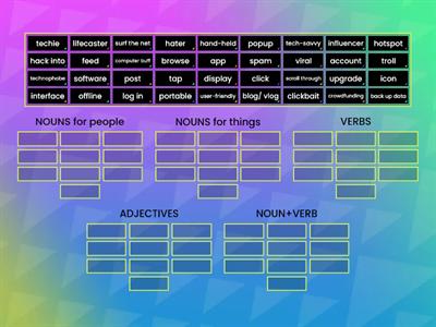 TECH & SOCIAL MEDIA B1-B2 Vocab