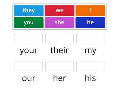 Possessive pronouns