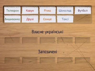 Походження слів